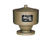 ZQF-1��������y